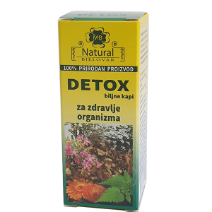 Detox biljne kapi